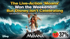 The Live-Action 'Moana' Won the Weekend. Disney Still Isn't Celebrating.